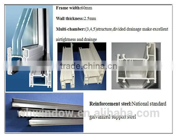 High quality factory direct sale door