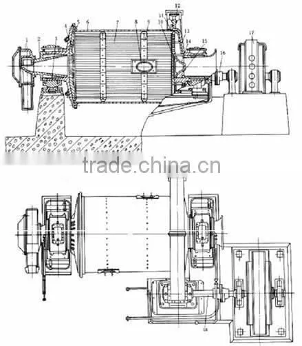 Grinding Equipment / Ball Mill for Gypsum, Glass, Cement Clinker, Ceramic, etc.