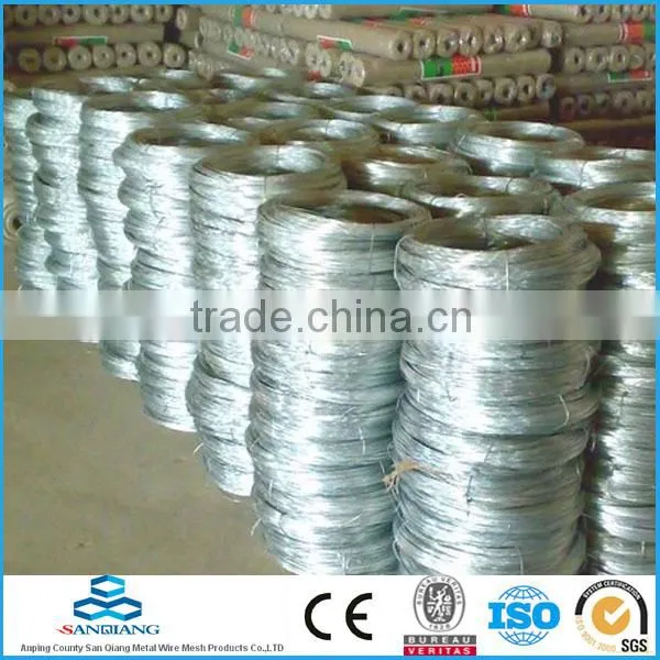 hot dipped galvanized wire/electro galvanized iron wire