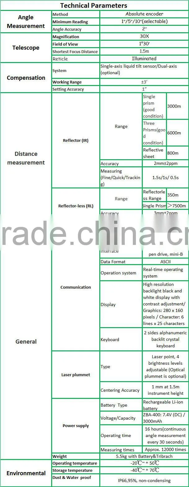 Supplying Total Stations Surveying Instrument Measuring Instrument Total Station Price