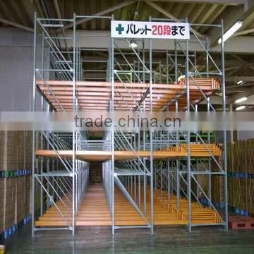 push back racking