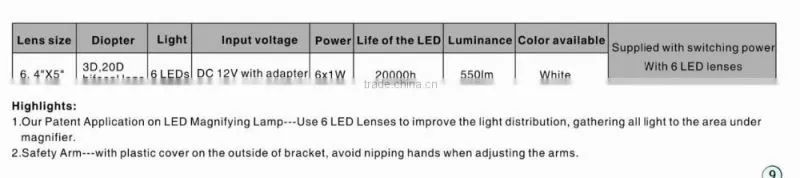 Table Type Optical Magnifier LED Lamp Desk Magnifying LED lamp