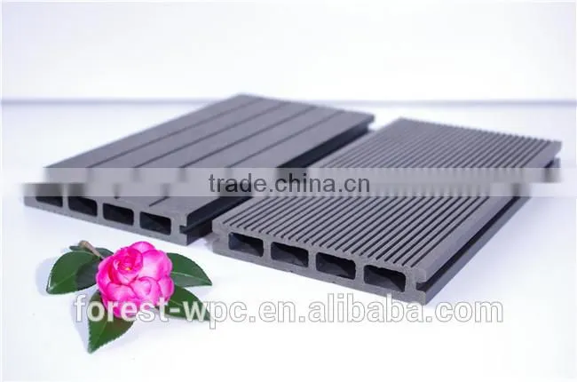 Wpc Decking ,PE Decking, Detailed Introduction