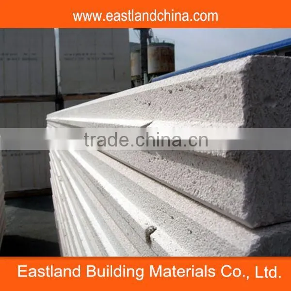 Silica Sand Gypsum Cemet Lime Precast ALC Panel