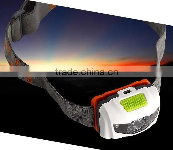 Zoomable bicycle led headlamp led coal miners headlamp