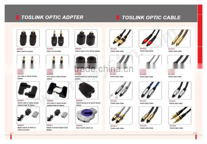 Toslink female to 2x toslink female adapter