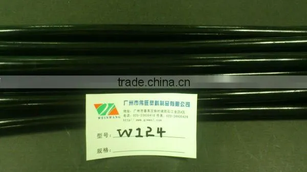 W202 hot melt low price eva glue stick