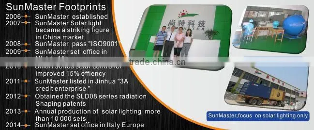Economic Design, Full +Half Power 12 Hrs solar power energy street light pole
