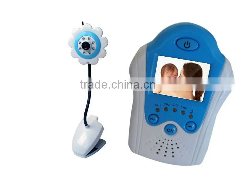 Security Camera