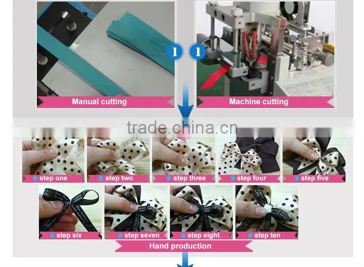 Best-Selling Hottest Gift 2014 New Design Ribbon Set For Craft