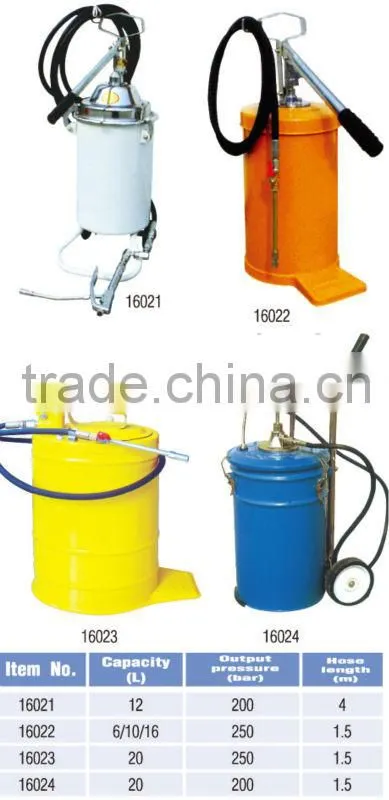 Pedal Grease Injector
