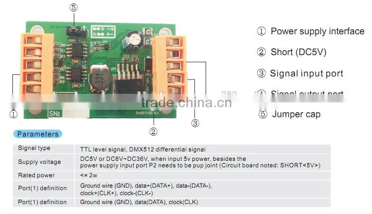 DMX RGB LED controller 4S DJ nightclub DMX LED splitter controller wholesale