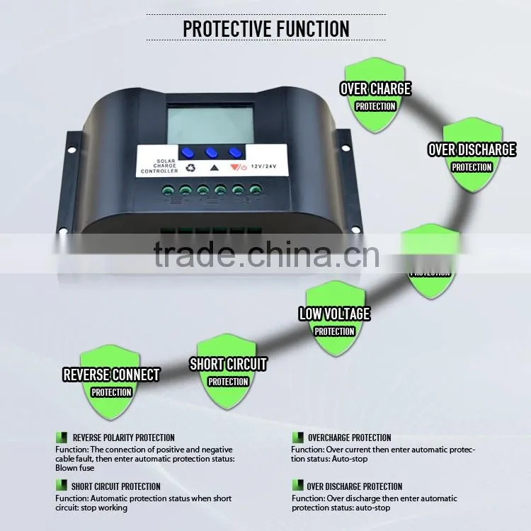 Factory price 12v 24v solar controller 20A for off-grid system use with digital LCD display