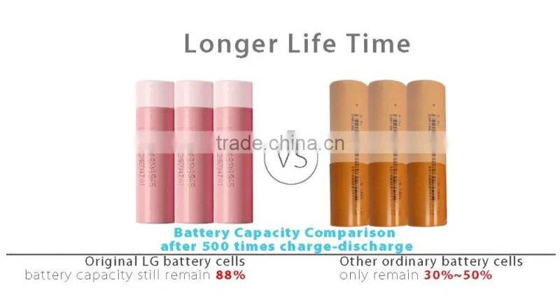 alibaba china Reliable Super Slim QC 2.0 Fast Charging Power Bank