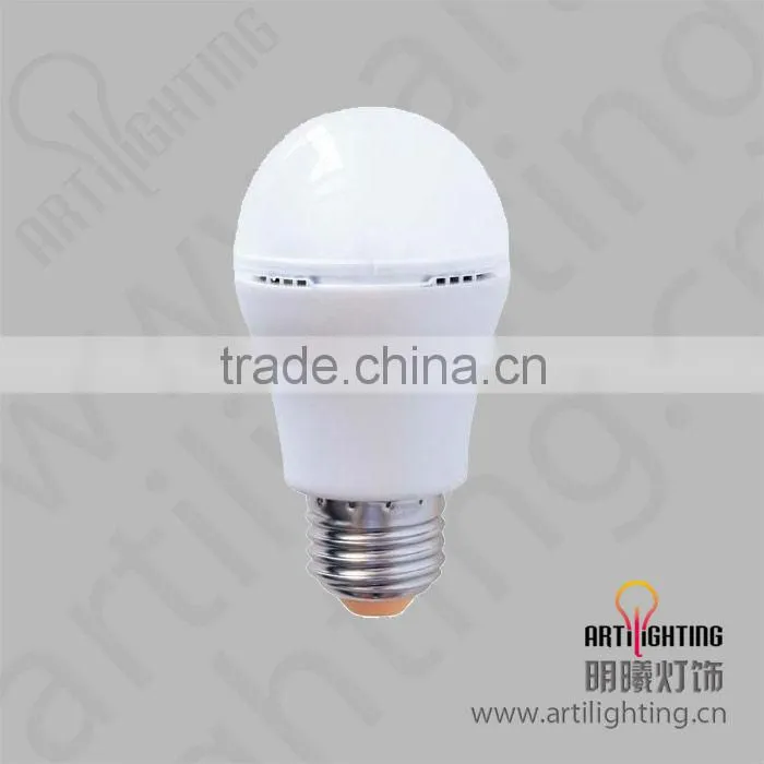 Fashion Style led light bulb manufacturers china