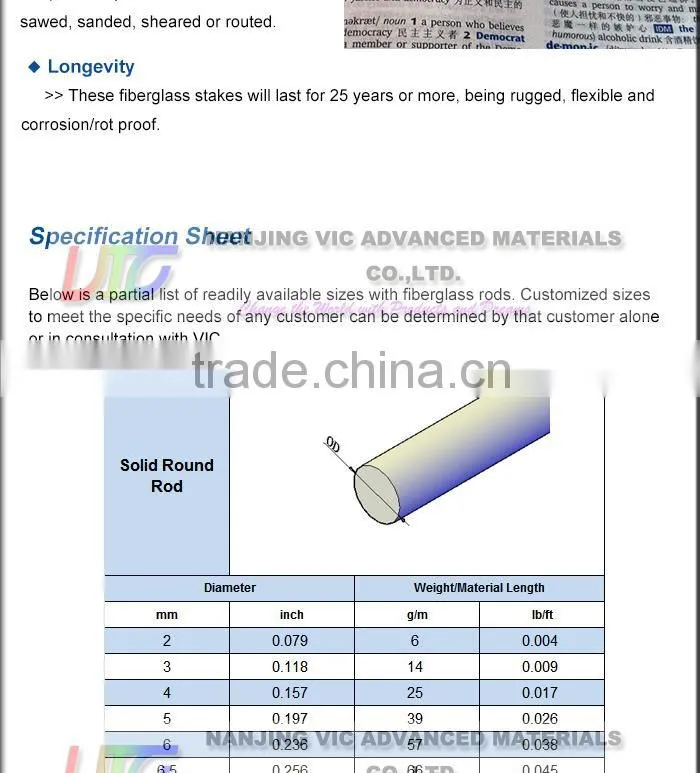 FRP Pole,High Strength Solid Fiberglass Rod,Flexible,UV Resistant,China Supplier