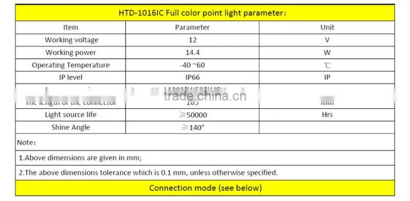 led digital tube smd5050 rgb 12w DC24V