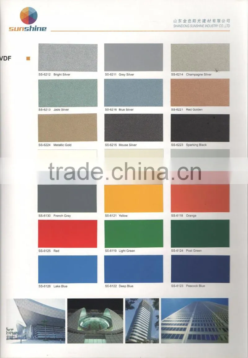 unbreakable aluminium cladding sheet prices supplier