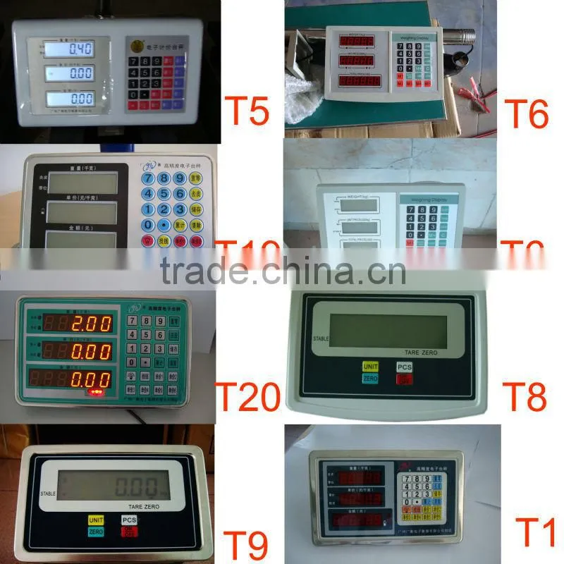 2016 High Precision Electronic Weighing Scale Indicator rs232 factory price