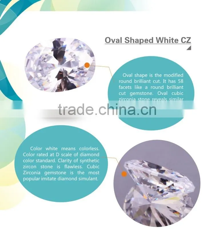 Large Cubic Zirconia Loose CZ Stone for Jewelry