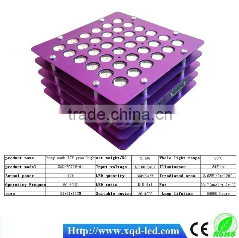 led plant grow lights lowes 420W for medical growing with full specturm ,3 years warranty