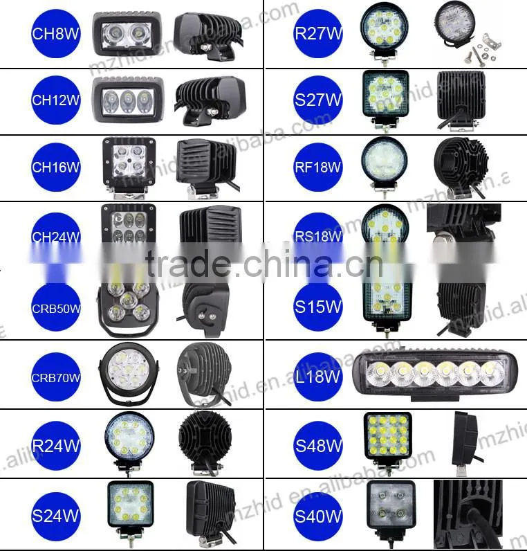 16W led household 3pcs*4W foursquare led work light worklight