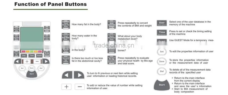 message center scale body composition machine