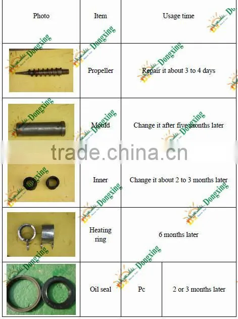 briquette press malaysia charcoal briquette machine
