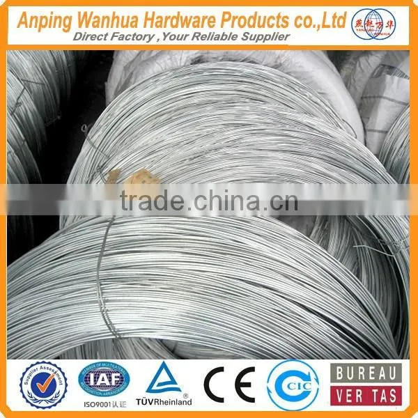 hot dipped Galvanized high carbon steel wire for armoured cable