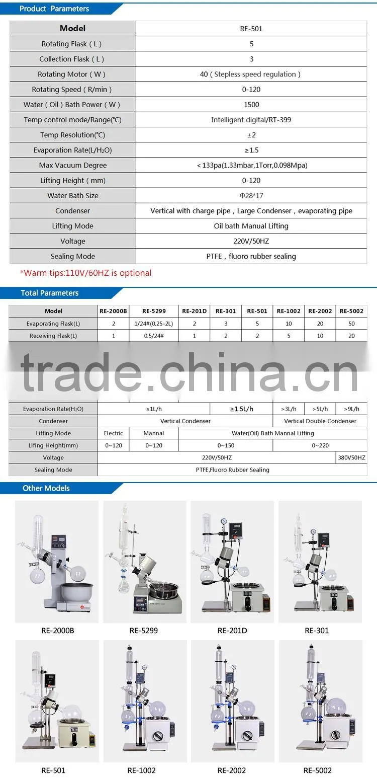 High Vacuum Rotary Falling Film Evaporator