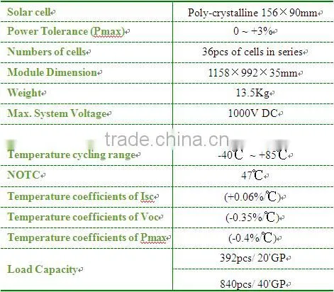 150W solar panel solar module solar cell Polycrystalline silicon solar panel