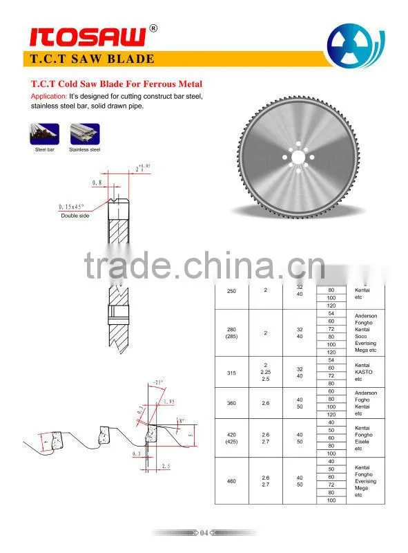 cold saw blade, cold sawblade, iron bar saw blade, iron bar cutting blade