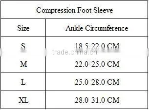 Plantar Fasciitis Compression Foot Sleeves Pain Relief in Heels & Arches