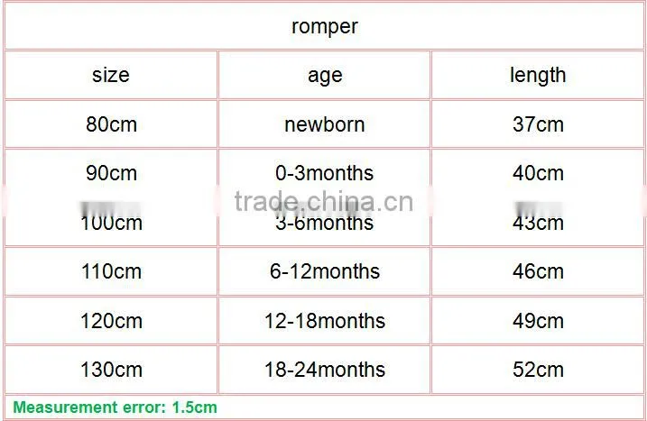 Yiwu Mingzhen garment factory Supply kids clothes cheap price Lace baby bib