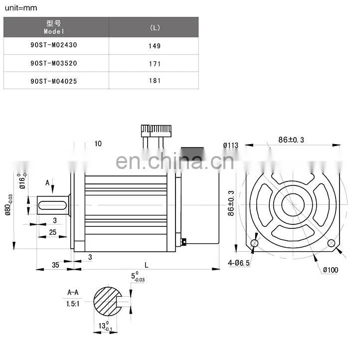 HONGJUN 10KW 180ST Encoder CNC machine Servo Motor