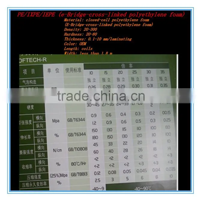 foam tape / IXPE foam tape foam tape round foam tape PE foam tape