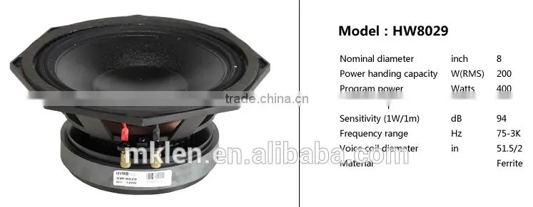 PS8 8" pro stage audio, mini speaker instruction