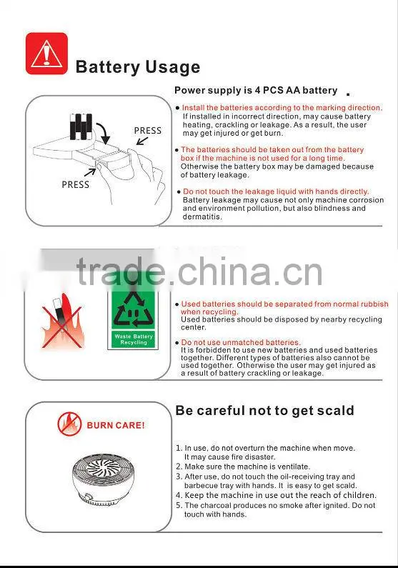 New portable battery operated outdoor bbq grill with Europ patent