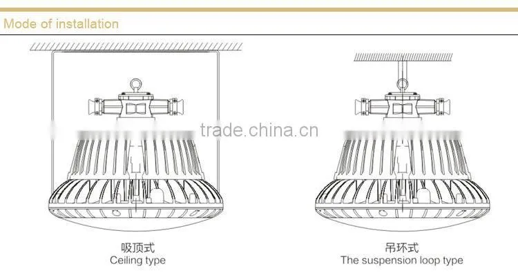 Flameproof LED roadway lights Used for Mining
