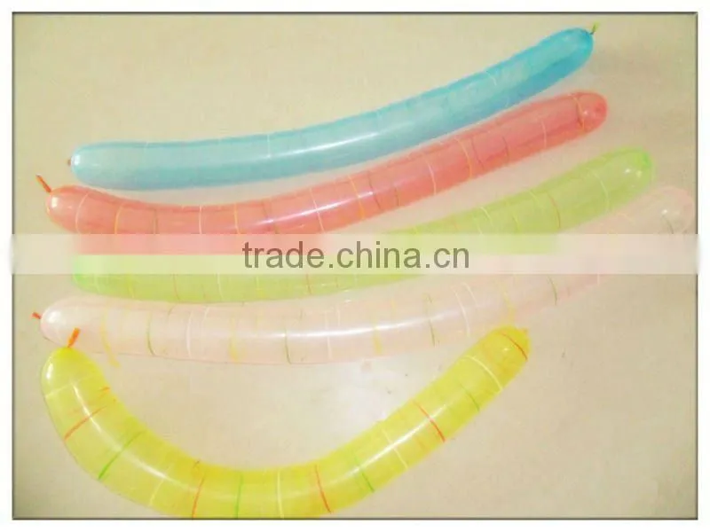 Meet Nitrosamines detection! rocket shaped balloons