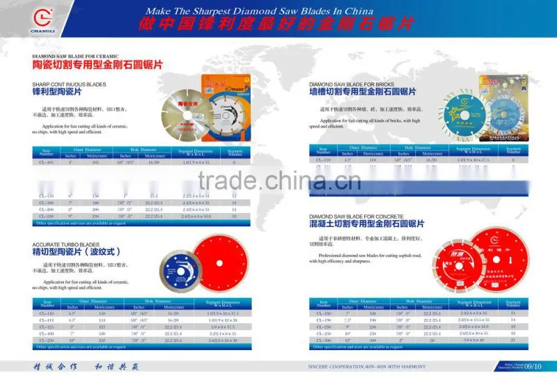9" (230mm ) Saw Blades