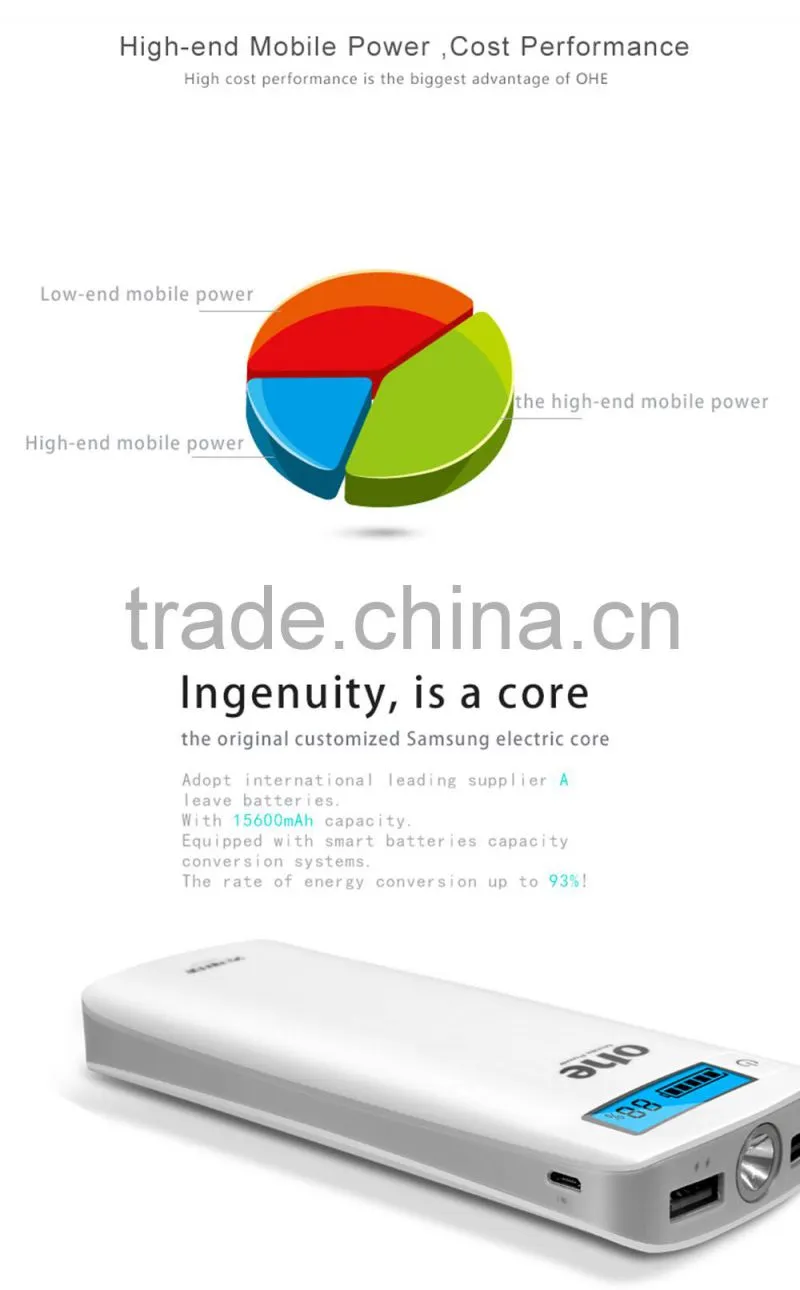 Universal 15600mah Backup External Battery Usb Power Bank Charger for Cell Phone 4s 5s