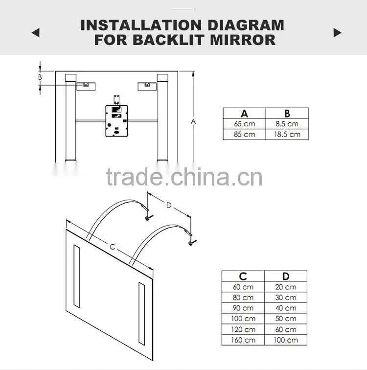 New design good air tightness bathroom led light