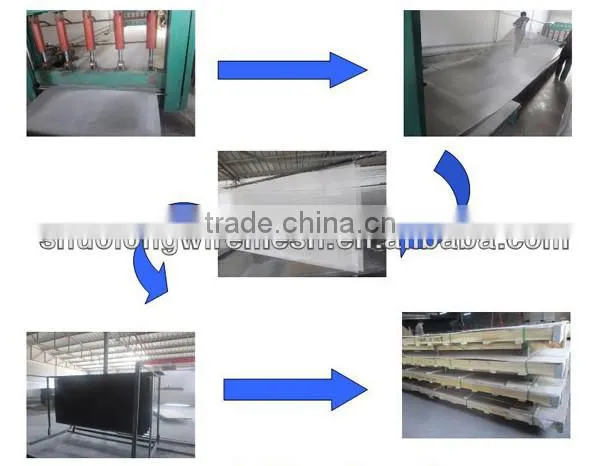 Fly Screen , Security Screen Woven Mesh