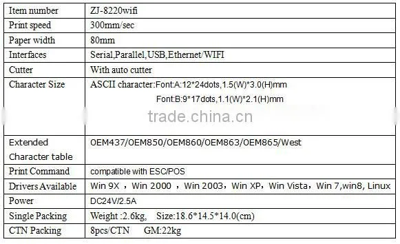 HOT!!! 80mm Newest wireless thermal pos printer with OEM service