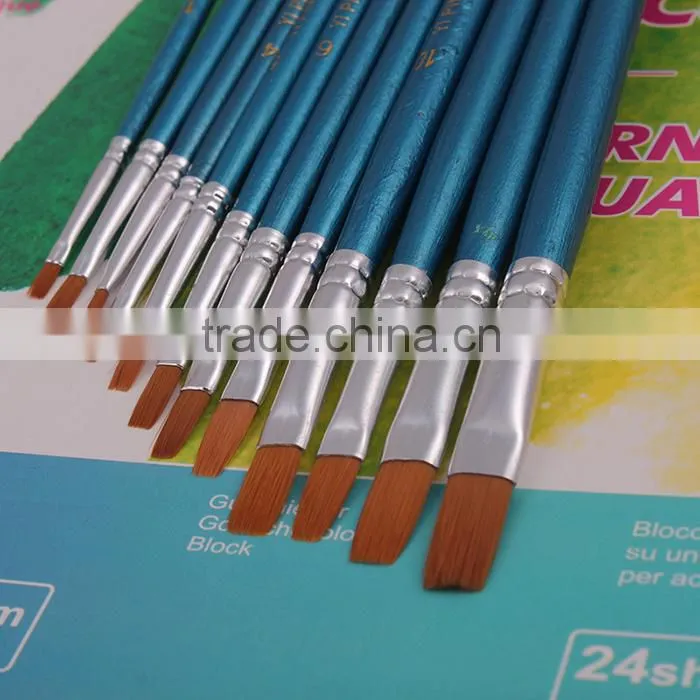 Wholesale 10pcs Students Artist Brush Set In Stock