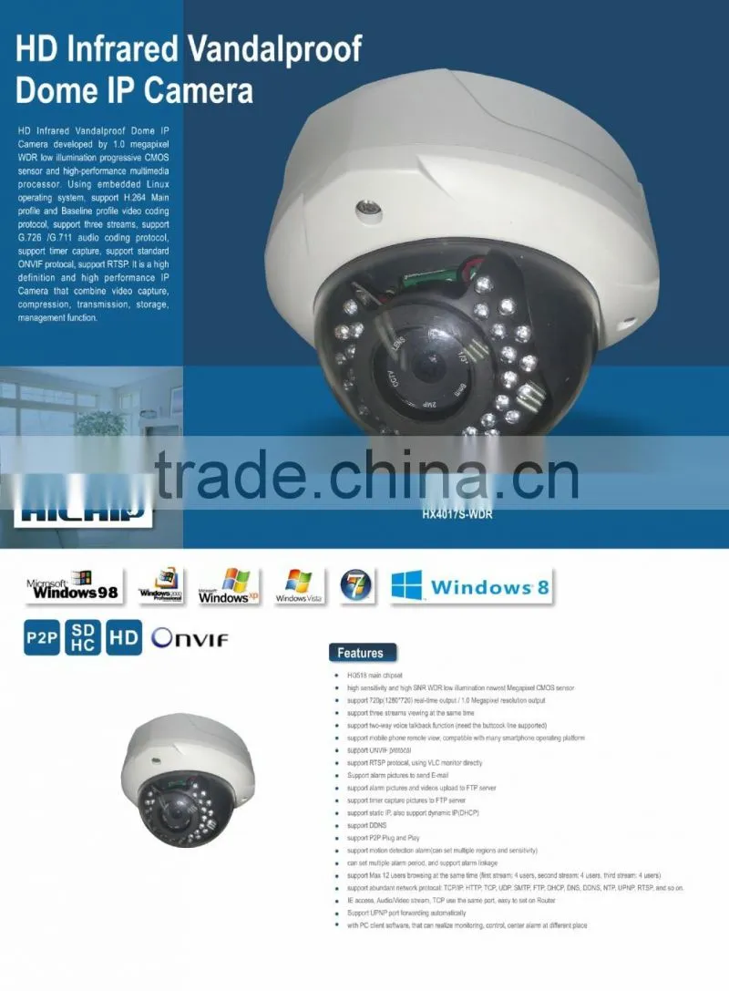 HICHIP 720P Megapixel Infrared Vandalproof Dome IP Camera with 20m IR Distance