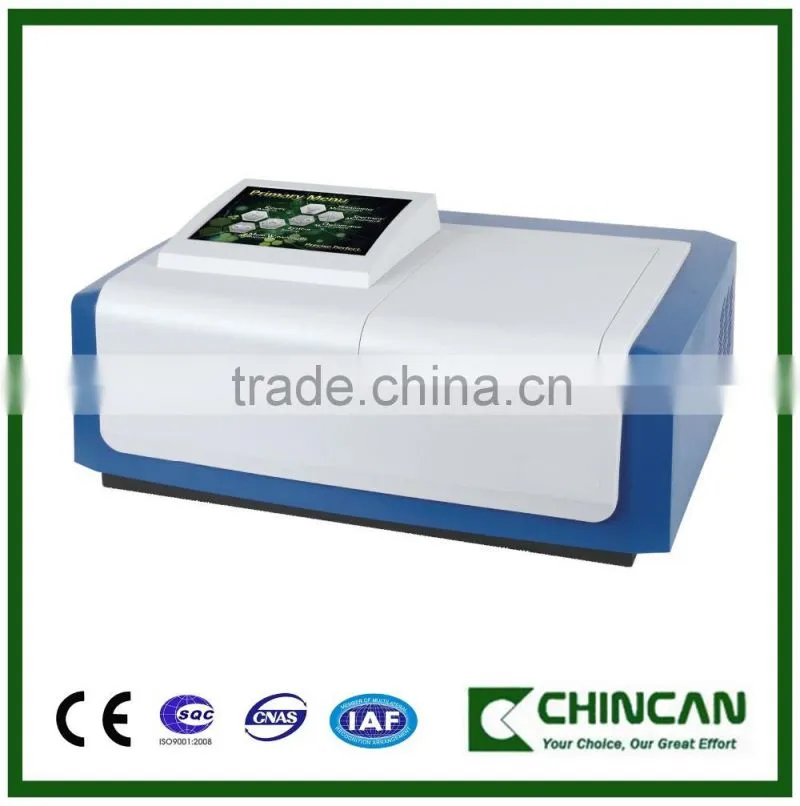 UV Vis spectrophotometer price, infrared spectrophotometer, 721 spectrophotometer