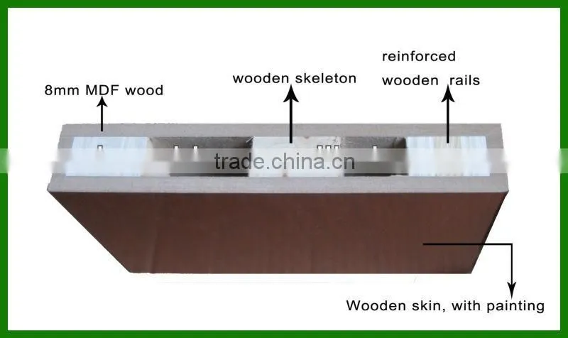 pvc wood mdf interior door