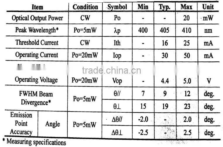 Quality Warranty 405nm Blue Violet 3.8mm 40mw Laser Diode